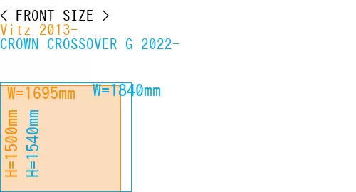 #Vitz 2013- + CROWN CROSSOVER G 2022-